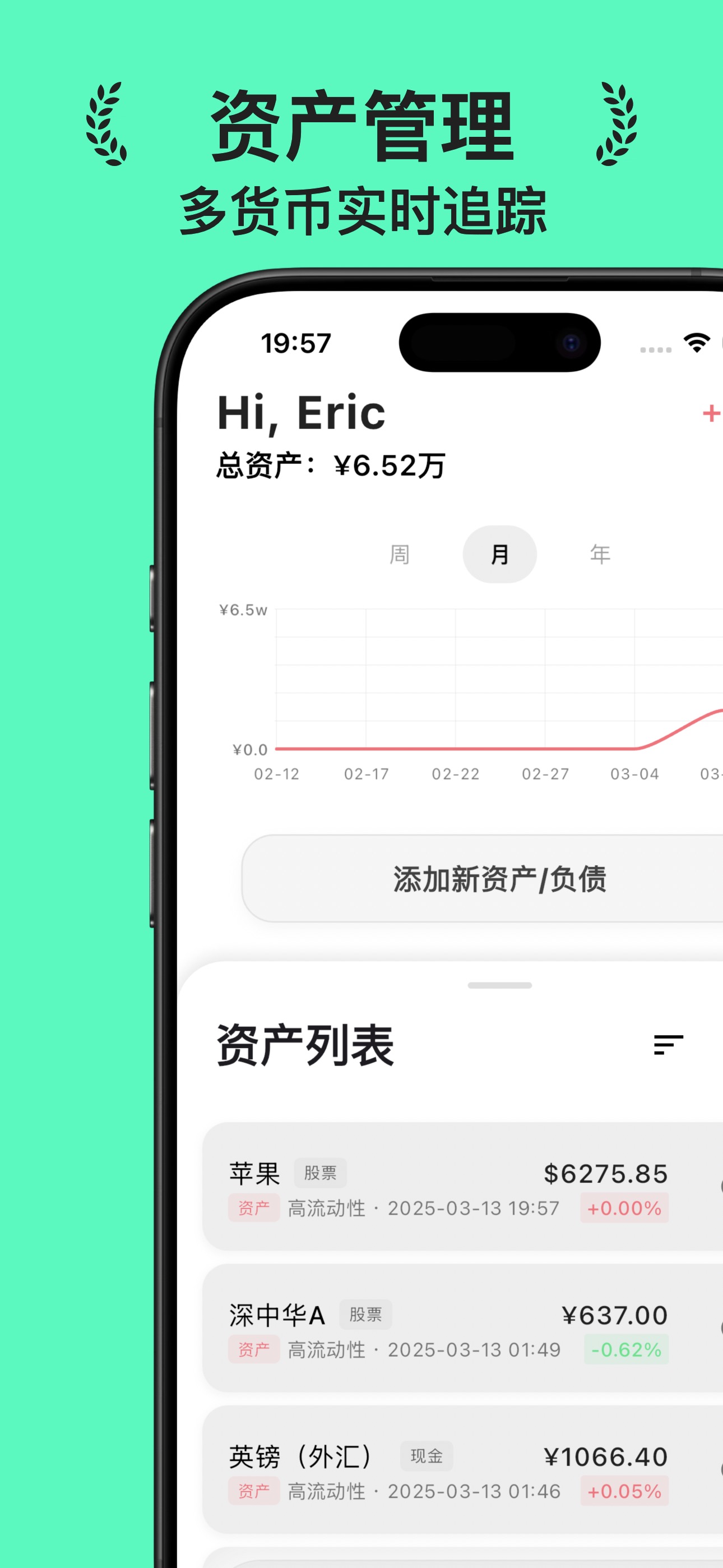 资产总览