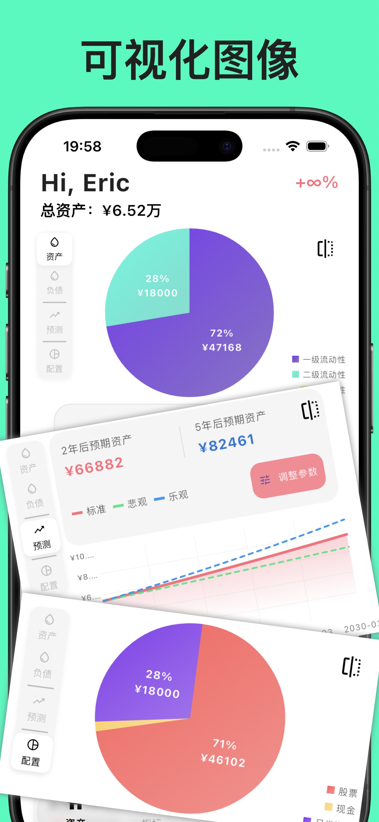 资产分析